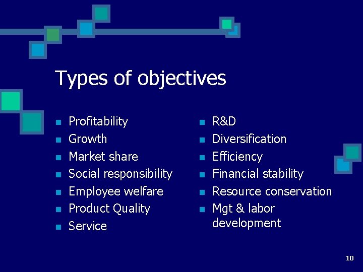 Types of objectives n n n n Profitability Growth Market share Social responsibility Employee