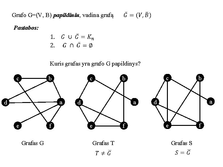 Grafo G=(V, B) papildiniu, vadina grafą Pastabos: Kuris grafas yra grafo G papildinys? c