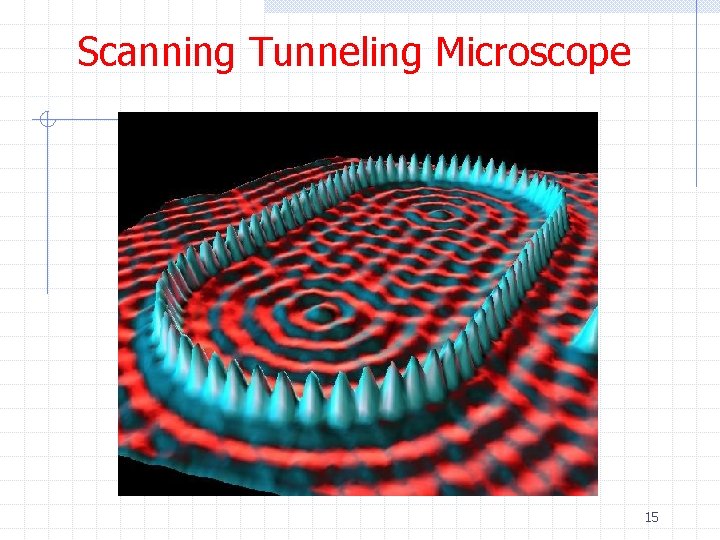 Scanning Tunneling Microscope 15 