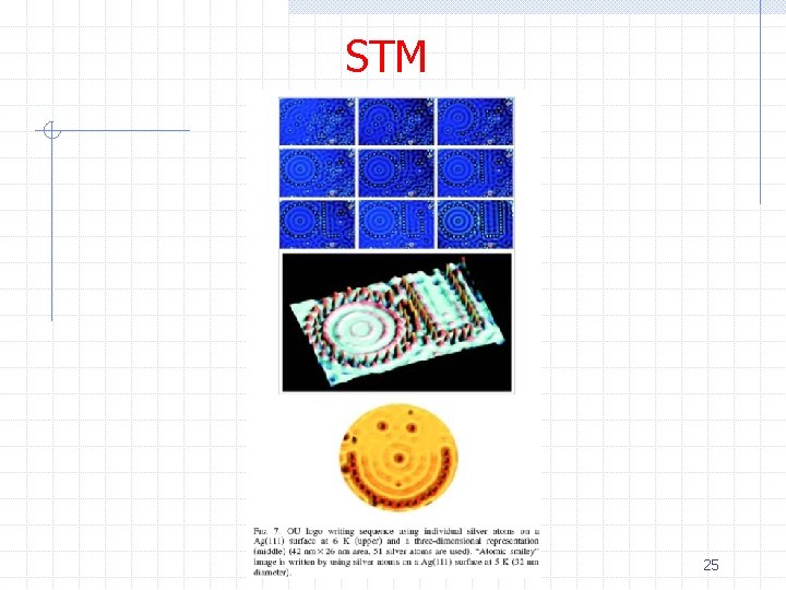 STM 25 