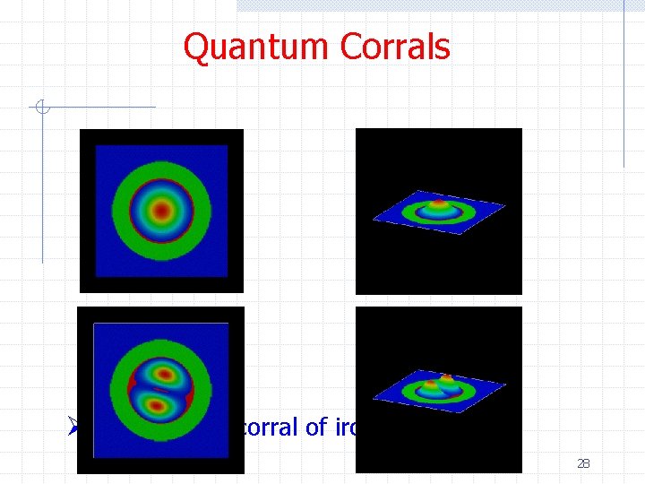 Quantum Corrals Ø Electron in a corral of iron atoms 28 