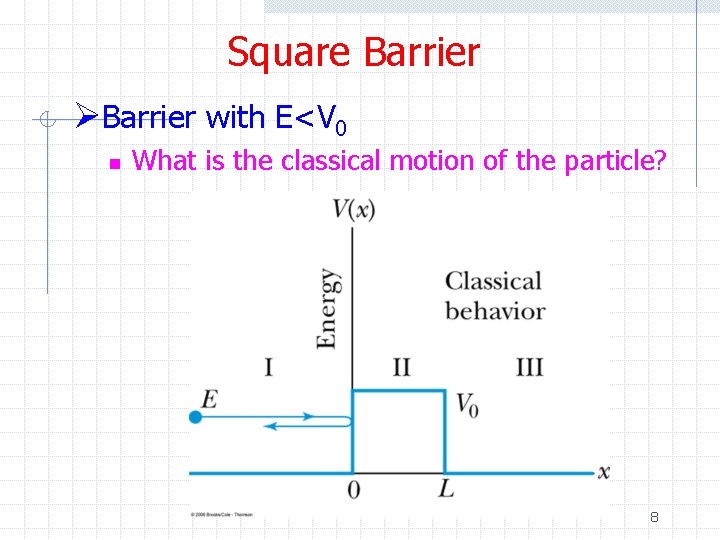 Square Barrier ØBarrier with E<V 0 n What is the classical motion of the