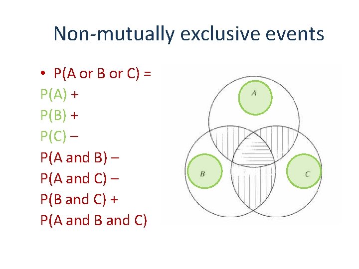 Non-mutually exclusive events • P(A or B or C) = P(A) + P(B) +