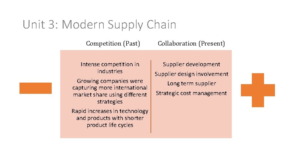 Unit 3: Modern Supply Chain Competition (Past) Intense competition in industries Growing companies were