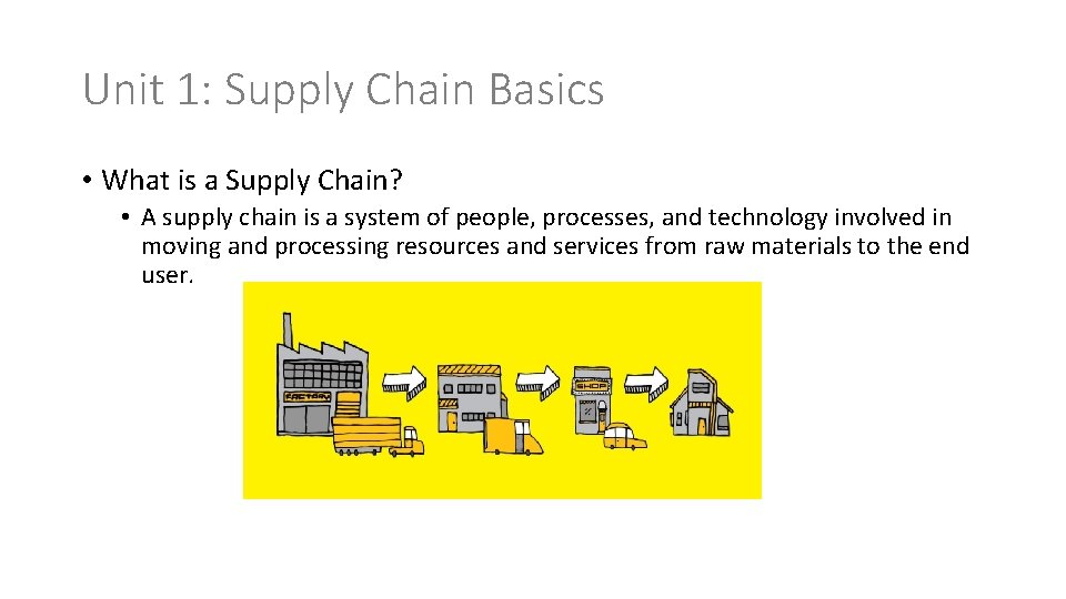 Unit 1: Supply Chain Basics • What is a Supply Chain? • A supply