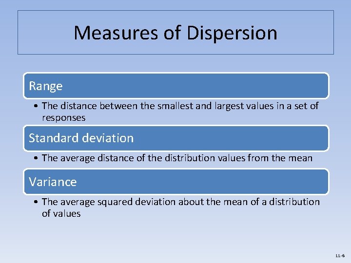 Measures of Dispersion Range • The distance between the smallest and largest values in