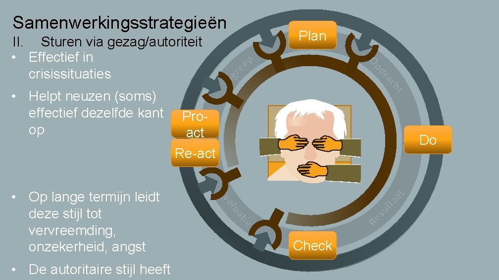 Samenwerkingsstrategieën II. Sturen via gezag/autoriteit • Effectief in crisissituaties • Helpt neuzen (soms) effectief