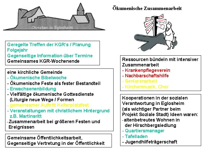 Ökumenische Zusammenarbeit Geregelte Treffen der KGR‘s / Planung Folgejahr Gegenseitige Information über Termine Gemeinsames