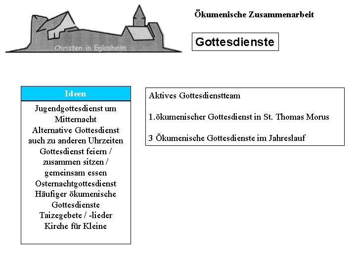 Ökumenische Zusammenarbeit Gottesdienste Ideen Jugendgottesdienst um Mitternacht Alternative Gottesdienst auch zu anderen Uhrzeiten Gottesdienst