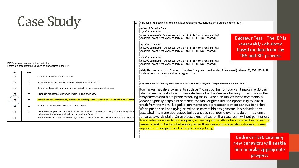 Case Study Endrews Test: The IEP is reasonably calculated based on data from the