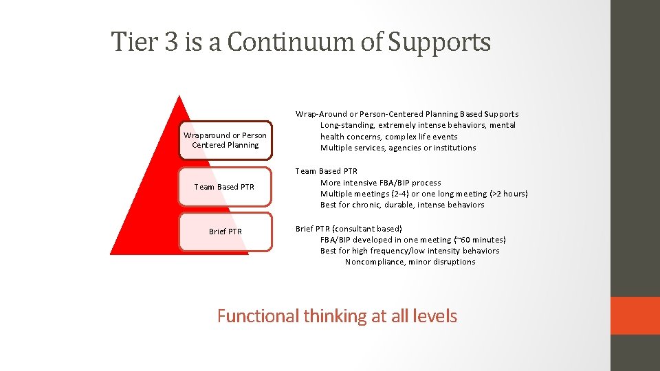 Tier 3 is a Continuum of Supports Wraparound or Person Centered Planning Team Based