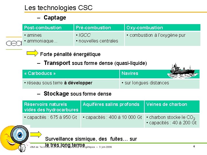 Les technologies CSC – Captage Post-combustion Pré-combustion Oxy-combustion • amines • ammoniaque. . .