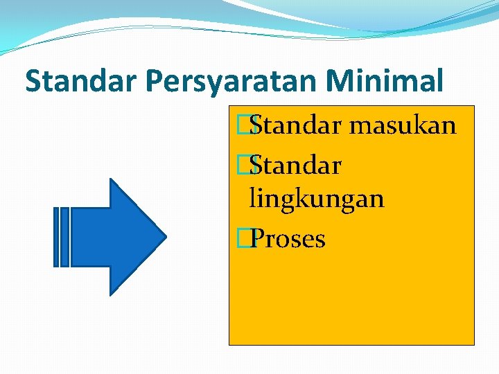 Standar Persyaratan Minimal �Standar masukan �Standar lingkungan �Proses 