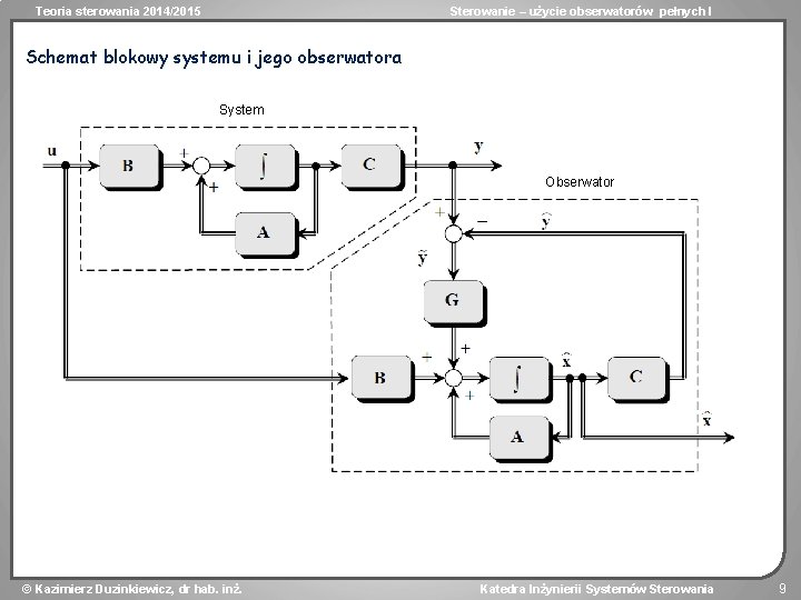 Teoria sterowania 2014/2015 Sterowanie – użycie obserwatorów pełnych I Schemat blokowy systemu i jego