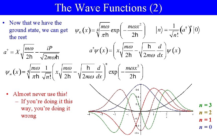 The Wave Functions (2) • Now that we have the ground state, we can