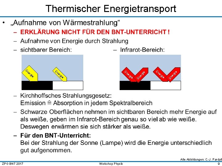 Thermischer Energietransport En er gi e gi En er ie rg Workshop Physik e
