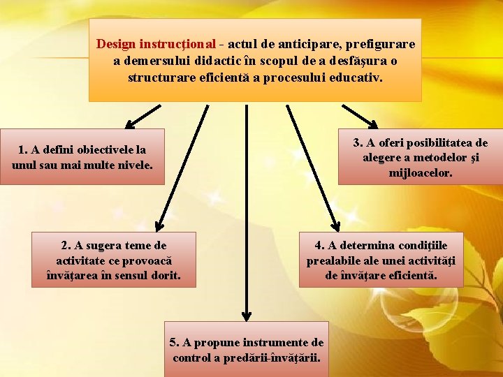 Design instrucţional - actul de anticipare, prefigurare a demersului didactic în scopul de a