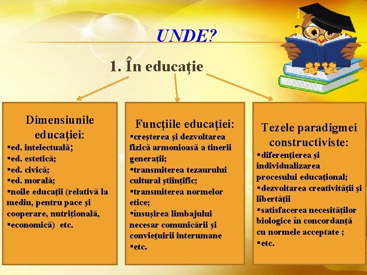 UNDE? 1. În educaţie Dimensiunile educaţiei: §ed. intelectuală; §ed. estetică; §ed. civică; §ed. morală;