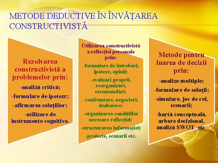 METODE DEDUCTIVE ÎN ÎNVĂȚAREA CONSTRUCTIVISTĂ Rezolvarea constructivistă a problemelor prin: -analiză critică; -formulare de