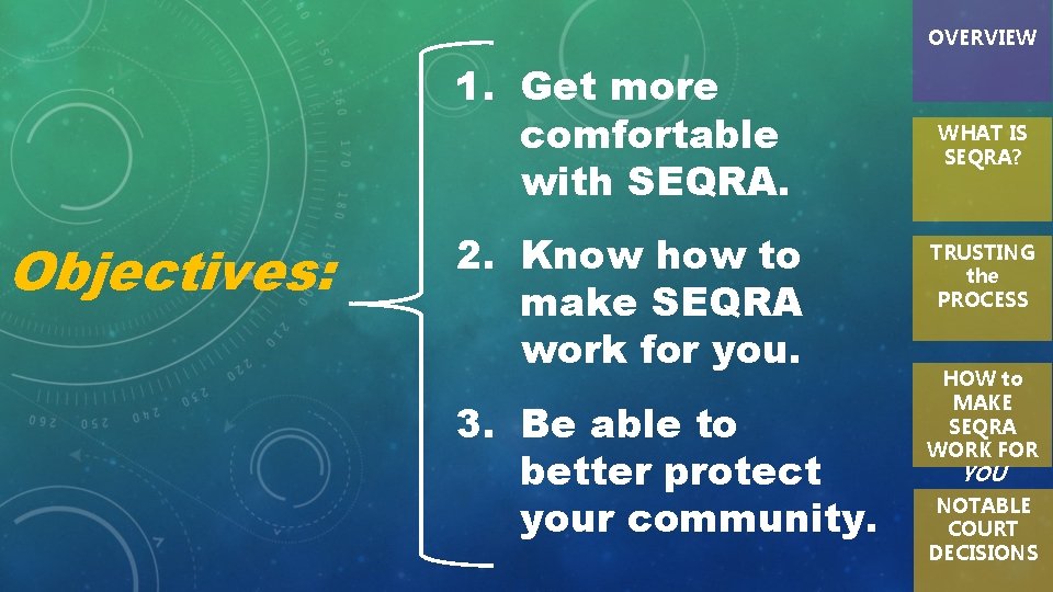 OVERVIEW 1. Get more comfortable with SEQRA. Objectives: 2. Know how to make SEQRA