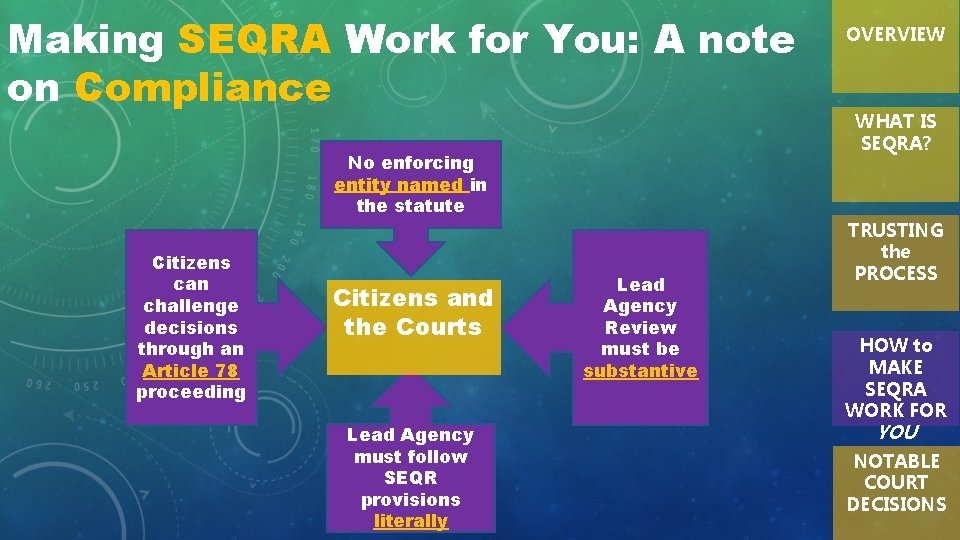 Making SEQRA Work for You: A note on Compliance No enforcing entity named in