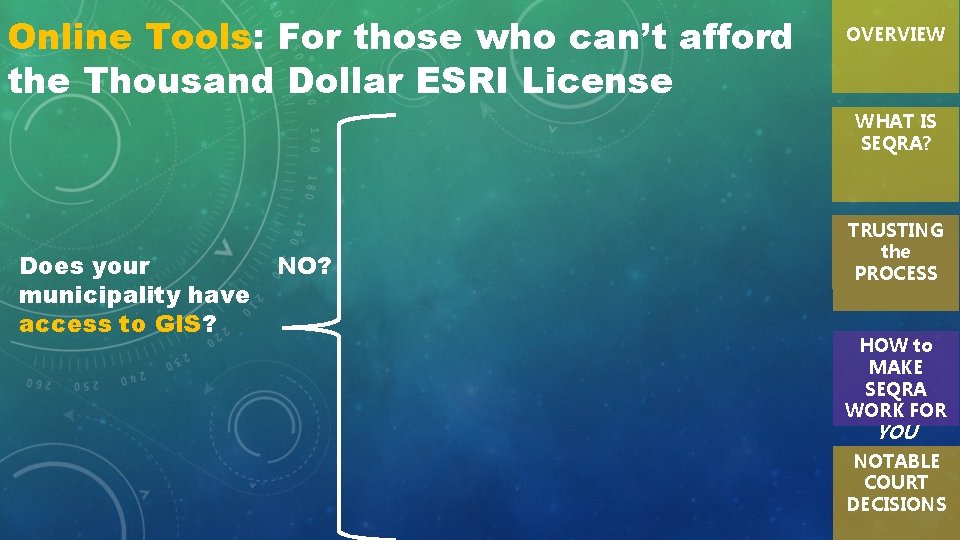 Online Tools: For those who can’t afford the Thousand Dollar ESRI License Federal Resources