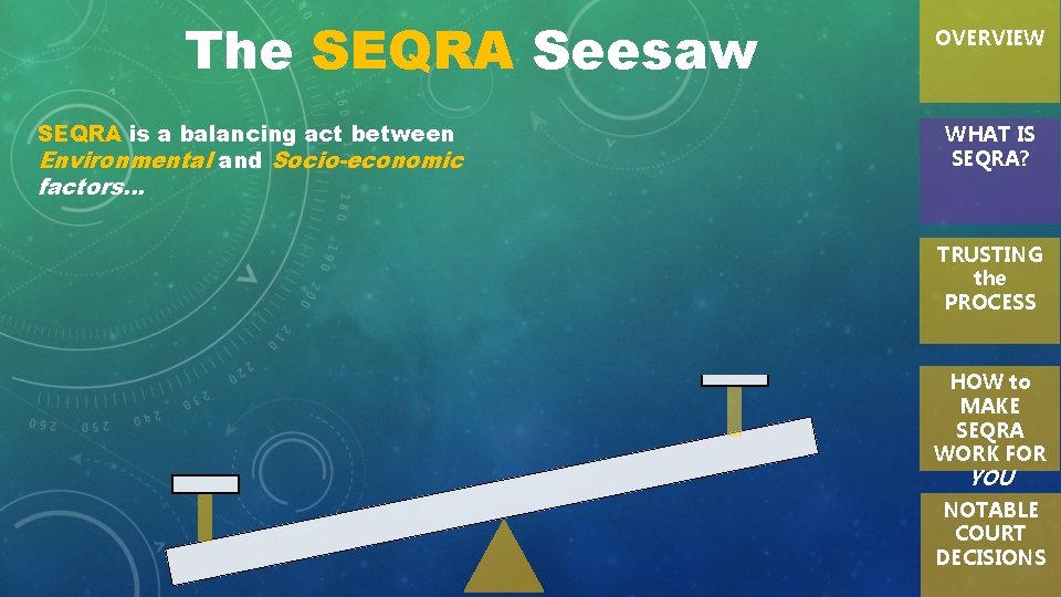 The SEQRA Seesaw SEQRA is a balancing act between Environmental and Socio-economic factors… Environmental
