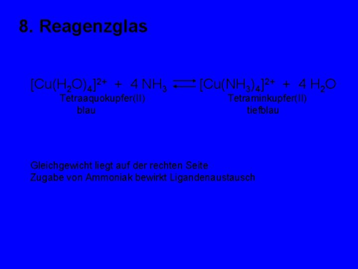 8. Reagenzglas [Cu(H 2 O)4]2+ + 4 NH 3 Tetraaquokupfer(II) blau [Cu(NH 3)4]2+ +