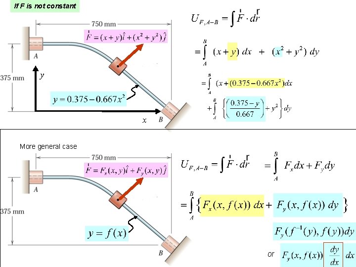 If F is not constant y x More general case or 21 