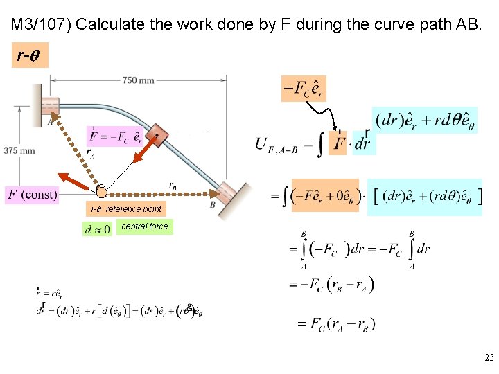 M 3/107) Calculate the work done by F during the curve path AB. r-q