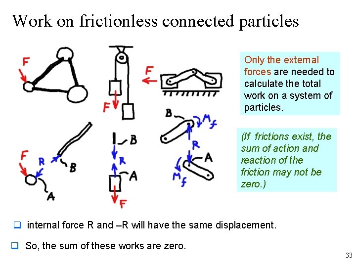 Work on frictionless connected particles Only the external forces are needed to calculate the