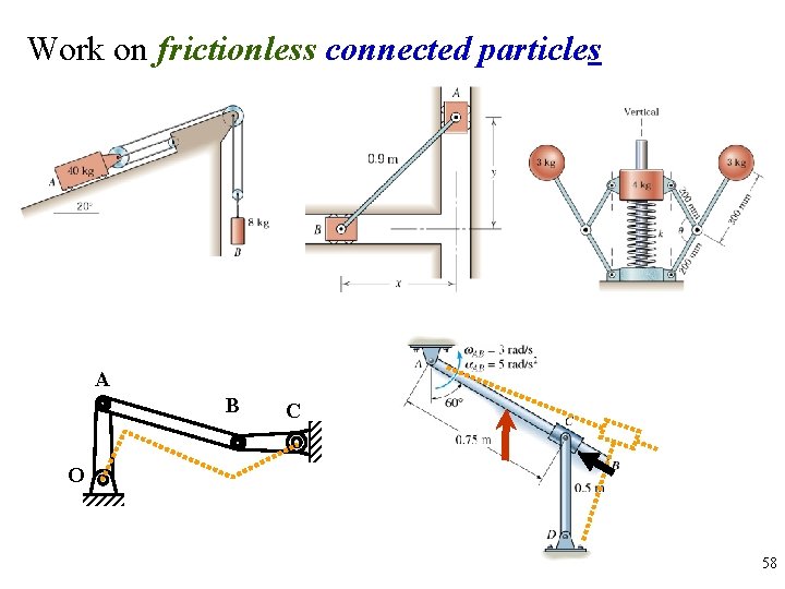 Work on frictionless connected particles A B C O 58 