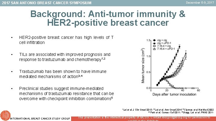 December 5 -9, 2017 SAN ANTONIO BREAST CANCER SYMPOSIUM Background: Anti-tumor immunity & HER