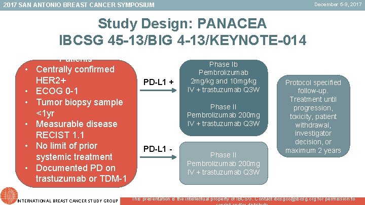 December 5 -9, 2017 SAN ANTONIO BREAST CANCER SYMPOSIUM Study Design: PANACEA IBCSG 45