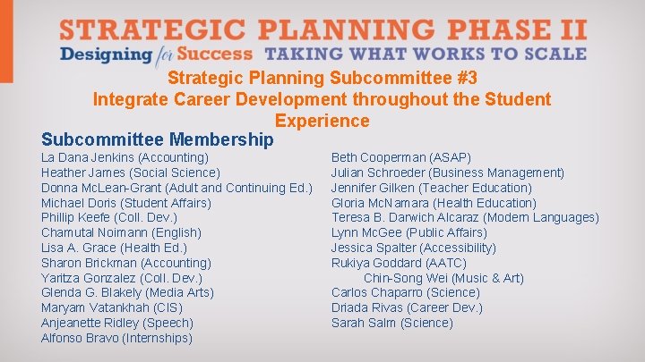 Strategic Planning Subcommittee #3 Integrate Career Development throughout the Student Experience Subcommittee Membership La