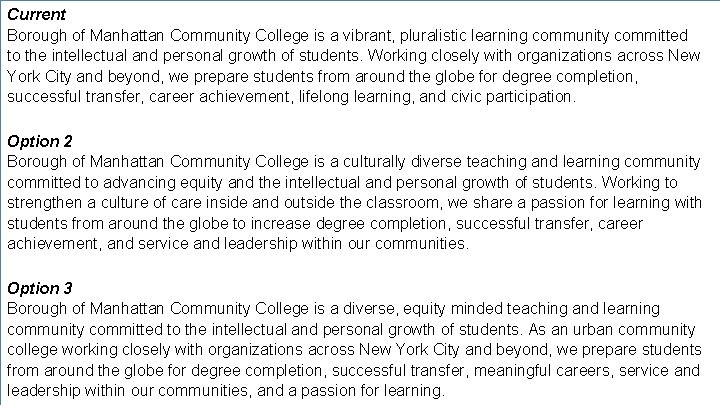 Current Borough of Manhattan Community College is a vibrant, pluralistic learning community committed to