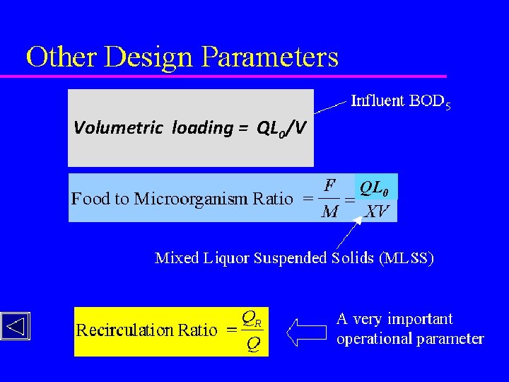 Aerobic suspended systems – activated sludge Volumetric loading = QL 0/V QL 0 