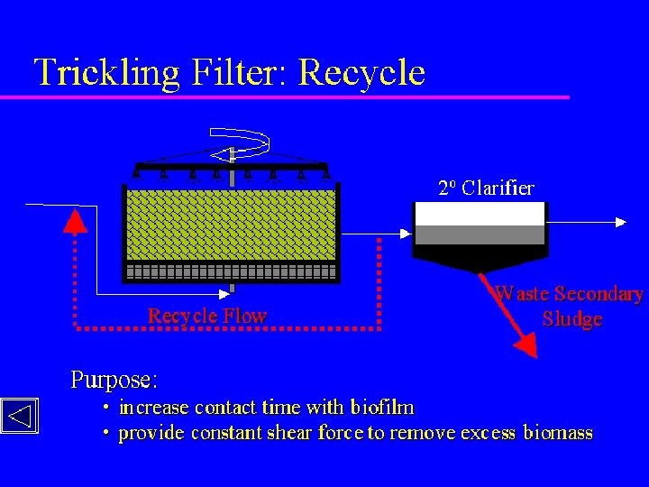 Large-scale wastewater treatment 