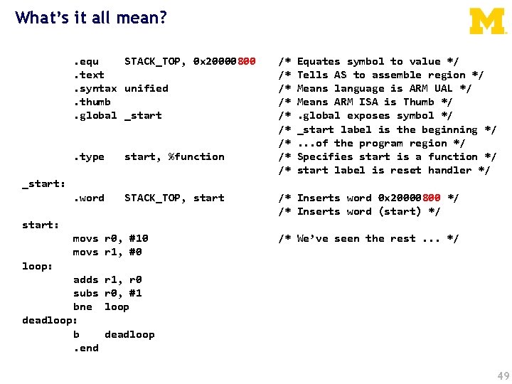 What’s it all mean? . equ STACK_TOP, 0 x 20000800. text. syntax unified. thumb.