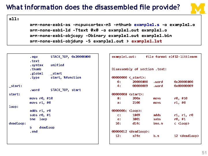 What information does the disassembled file provide? all: arm-none-eabi-as -mcpu=cortex-m 3 -mthumb example 1.