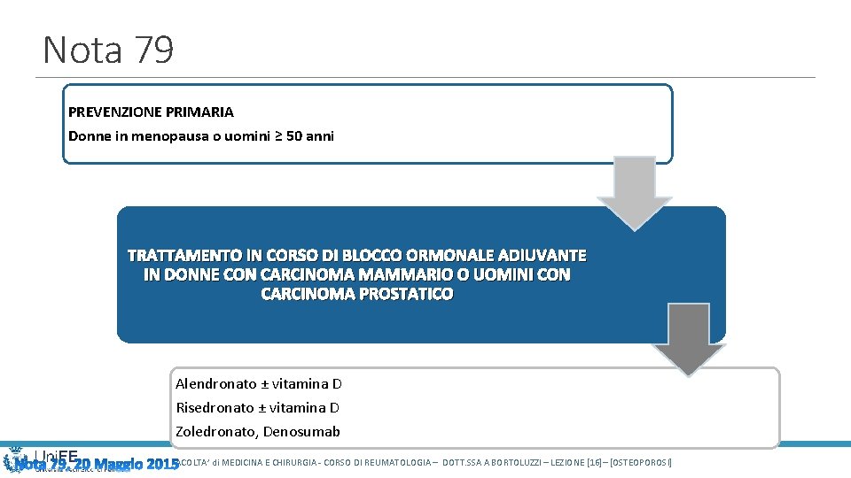 Nota 79 PREVENZIONE PRIMARIA Donne in menopausa o uomini ≥ 50 anni TRATTAMENTO IN