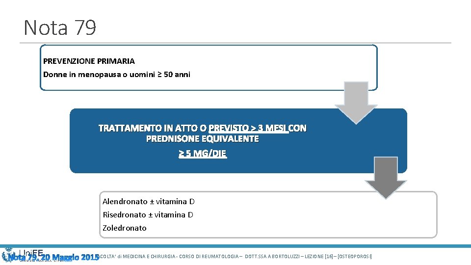 Nota 79 PREVENZIONE PRIMARIA Donne in menopausa o uomini ≥ 50 anni TRATTAMENTO IN