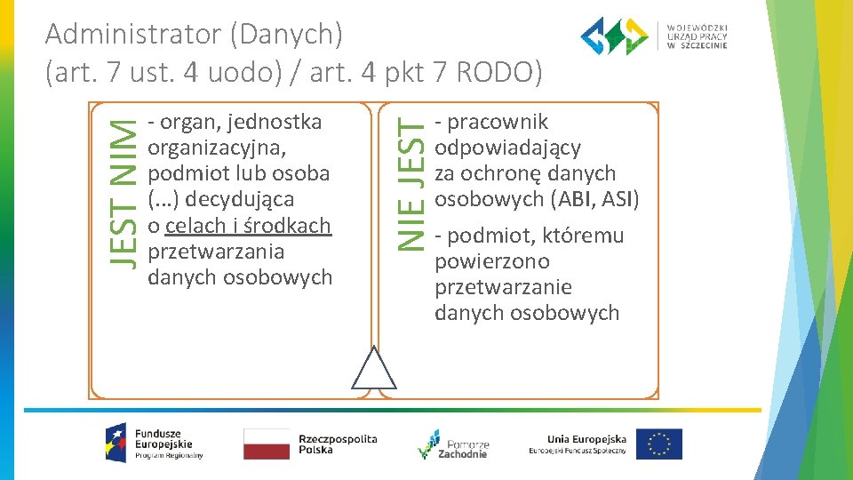 Administrator (Danych) (art. 7 ust. 4 uodo) / art. 4 pkt 7 RODO) -