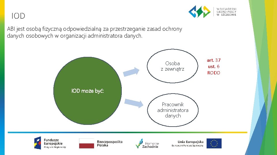 IOD ABI jest osobą fizyczną odpowiedzialną za przestrzeganie zasad ochrony danych osobowych w organizacji