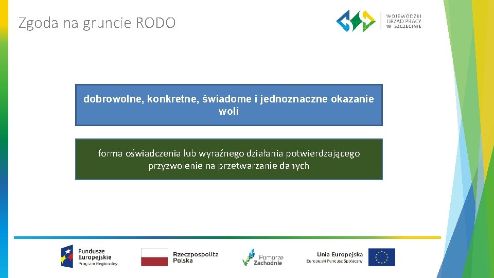 Zgoda na gruncie RODO dobrowolne, konkretne, świadome i jednoznaczne okazanie woli forma oświadczenia lub