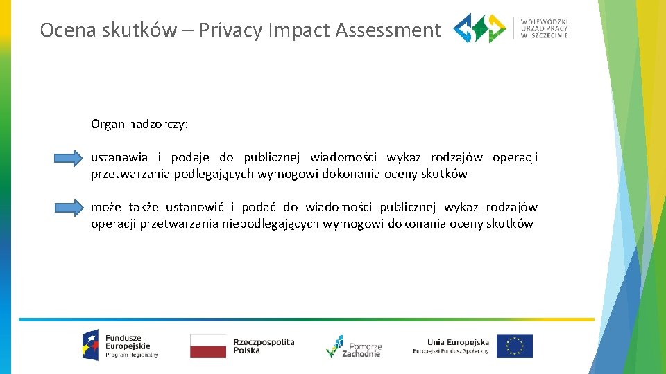 Ocena skutków – Privacy Impact Assessment Organ nadzorczy: ustanawia i podaje do publicznej wiadomości