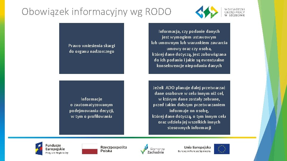 Obowiązek informacyjny wg RODO Prawo wniesienia skargi do organu nadzorczego Informacja, czy podanie danych