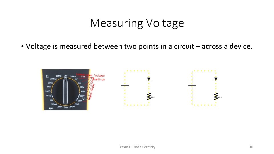 Measuring Voltage • Voltage is measured between two points in a circuit – across