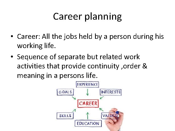 Career planning • Career: All the jobs held by a person during his working