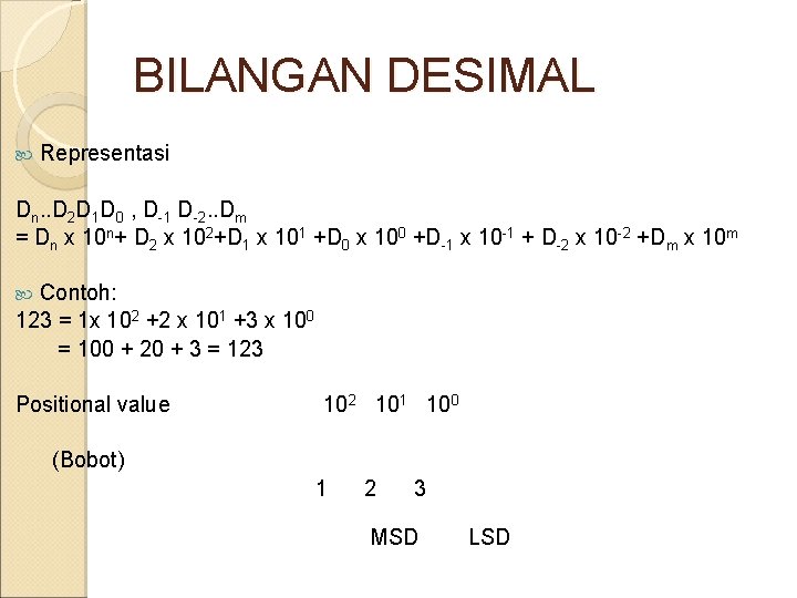 BILANGAN DESIMAL Representasi Dn. . D 2 D 1 D 0 , D-1 D-2.